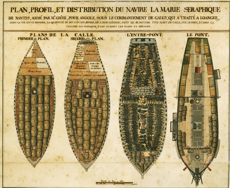 Illustration av fyra våningsplan ombord p ett skepp, där det lastas tunnor och människor som ligger tätt packade på golvet. På bilden syns även slavskeppet Marie Seraphique i helhet.