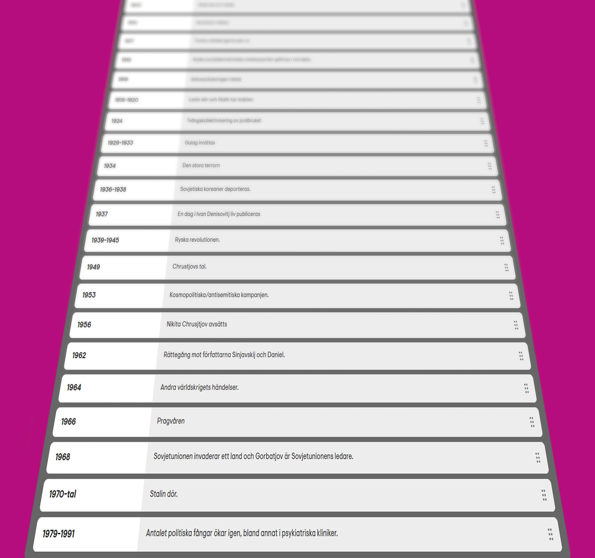 Grafisk bild över en tidslinje