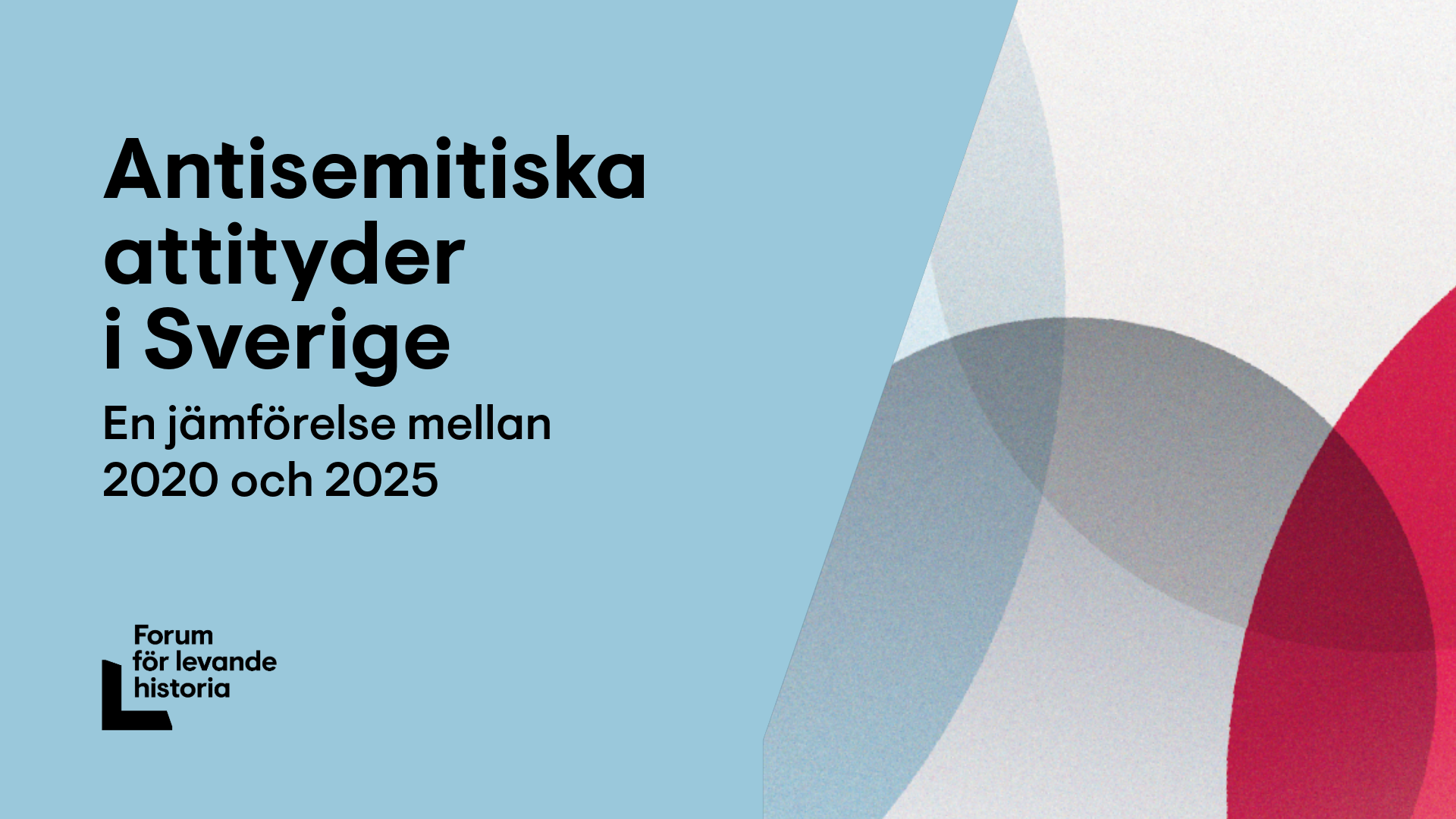 Platta med texten Rapportsläpp: Antisemitiska attityder i Sverige